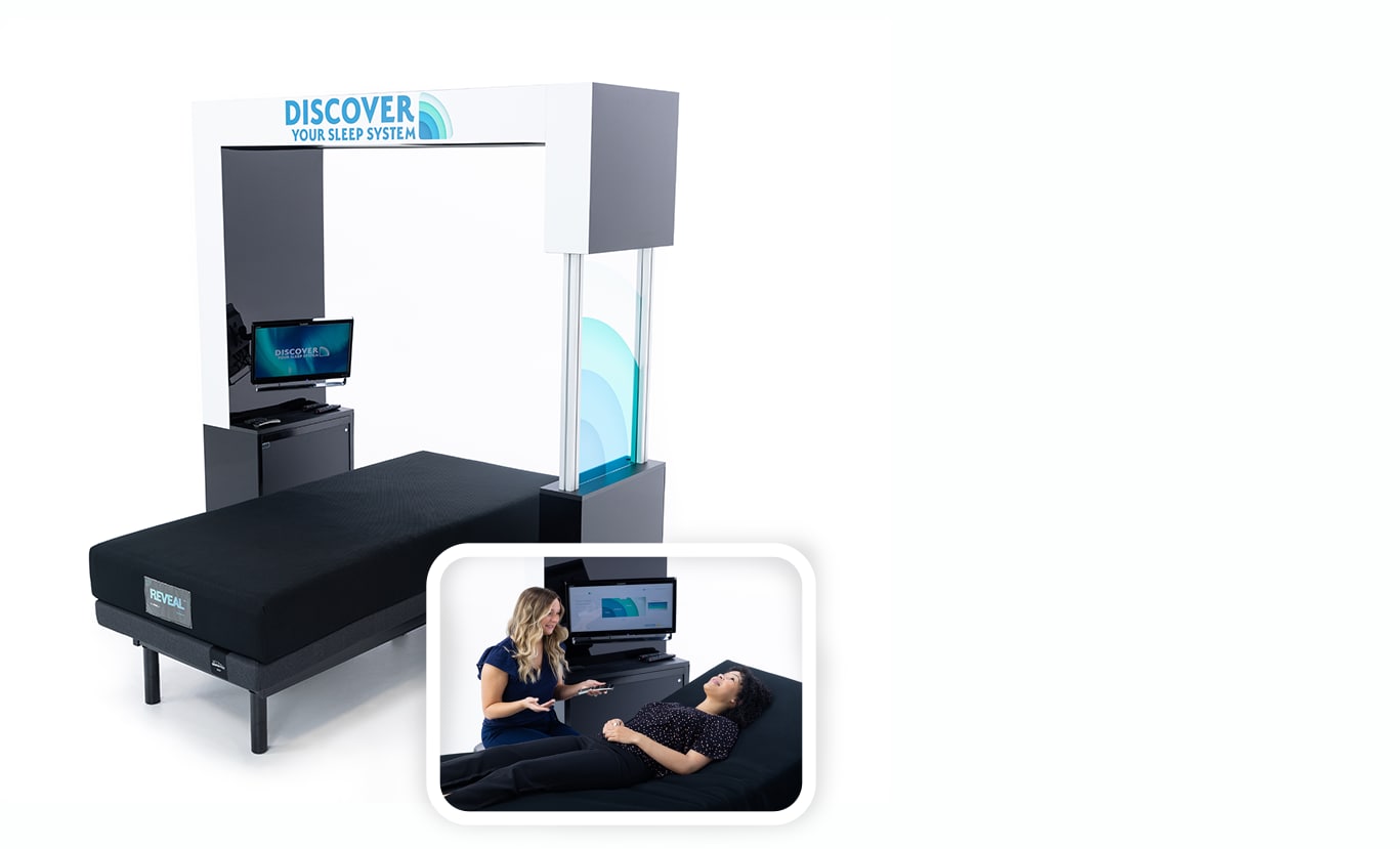 Discover Your Sleep System