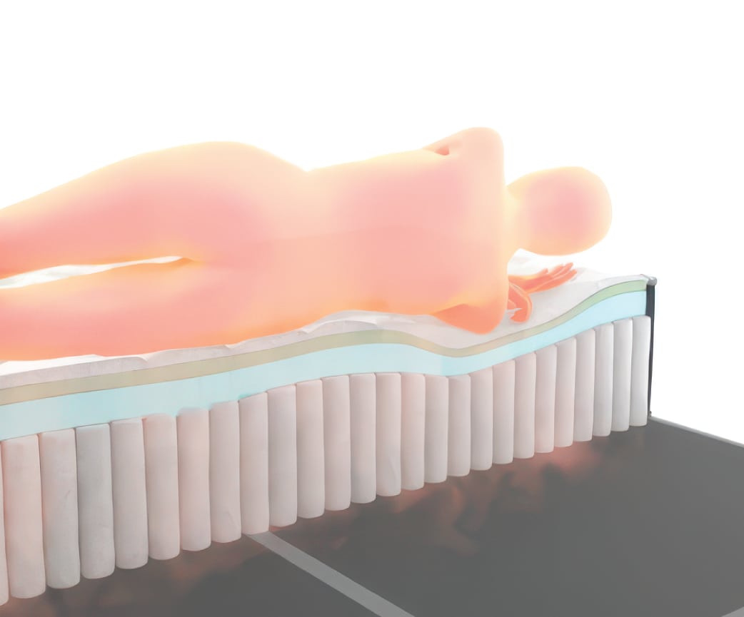 CopperElement Foam™
