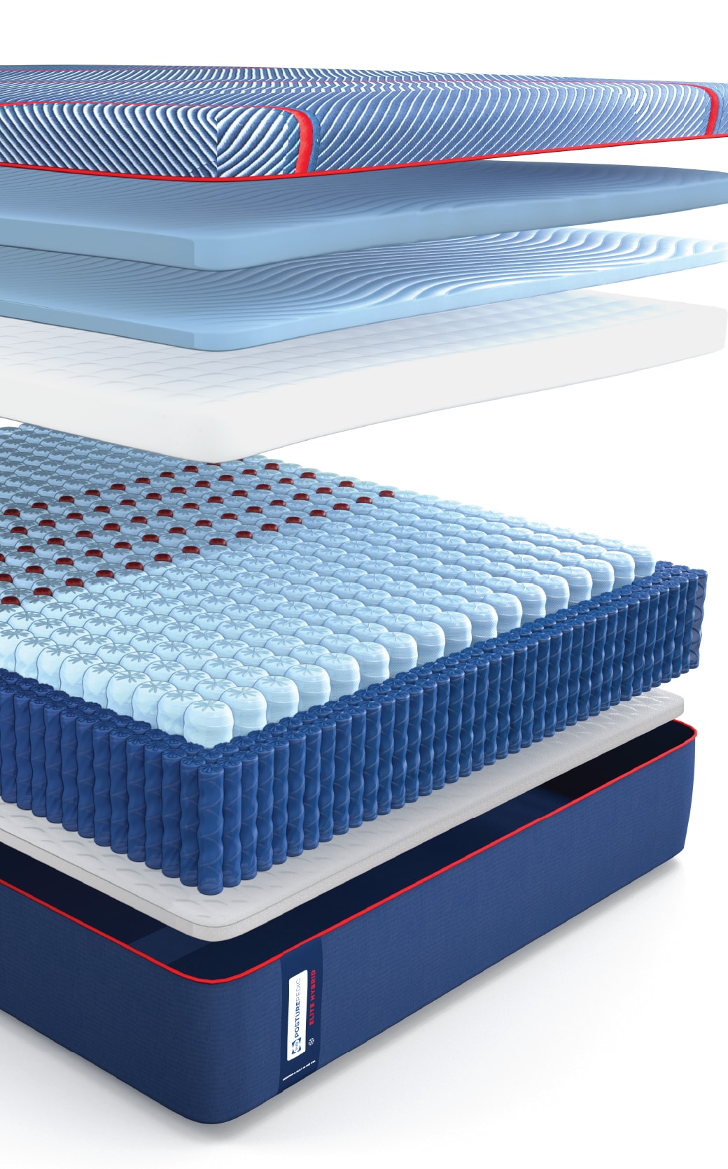 Exploded view of inside of a posturepedic mattress