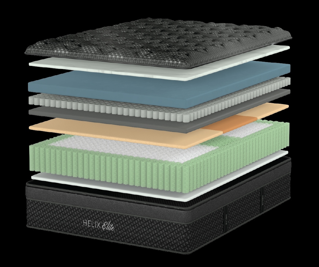 Helix Midnight Elite Mattress
