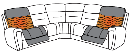 Sectional - Fully Loaded + Callout