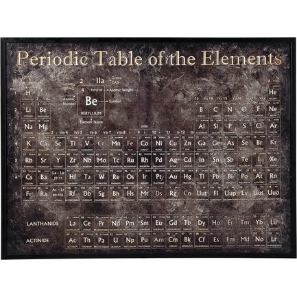 Black and White Periodic Table Framed Canvas Wall Art 48"W x 36"H
