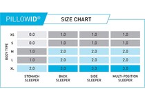 bedgear grey pillows   