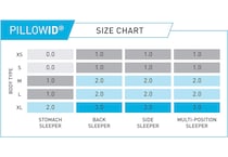 bedgear white grey pillows   