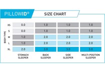 bedgear white grey pillows   