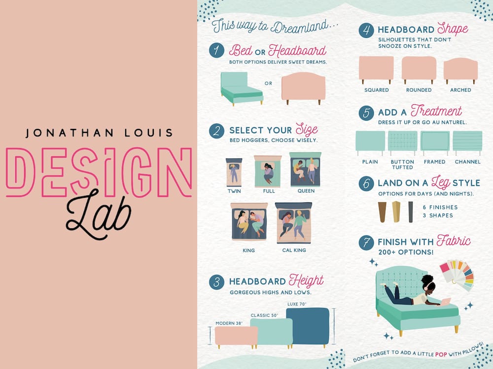 Jonathan Louis Design Lab Bedroom Collection