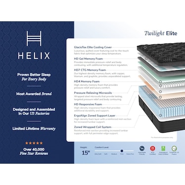 Helix Twilight Elite Firm With GlacioTex Cover