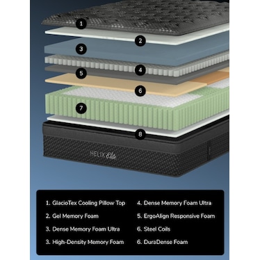 Helix Midnight Elite Medium With GlacioTex Cover