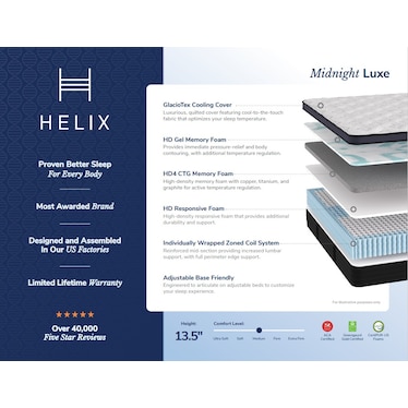 Helix Midnight Luxe Medium With GlacioTex Cover