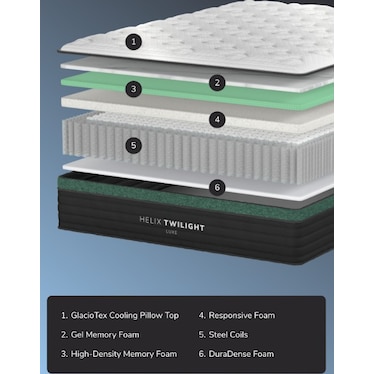 Helix Twilight Luxe Firm With GlacioTex Cover