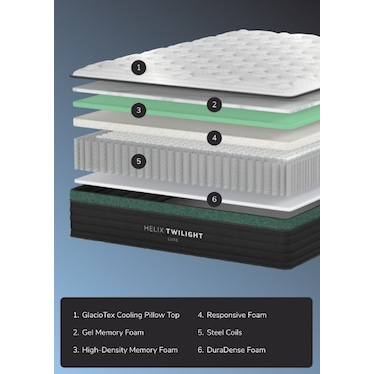 Helix Twilight Luxe Firm With GlacioTex Cover