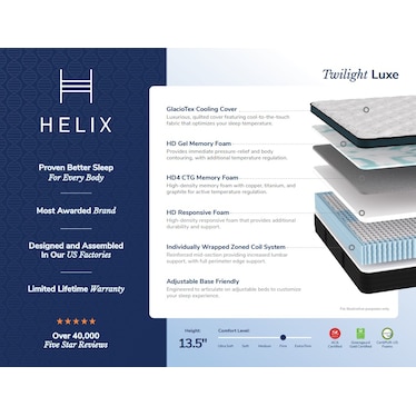 Helix Twilight Luxe Firm With GlacioTex Cover