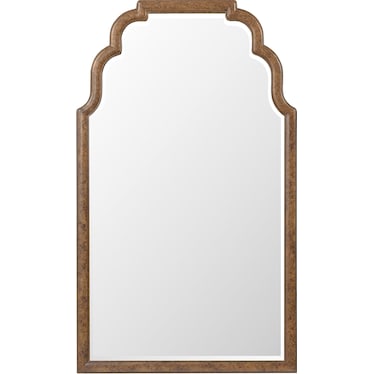 Archives Mirror