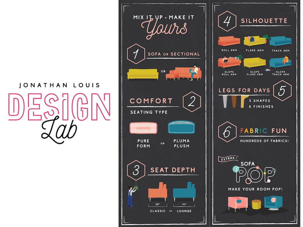 The Jonathan Louis Design Lab Living Room Collection