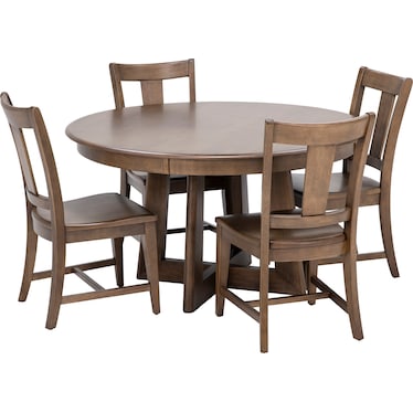 The Kincaid Kafe Collection
