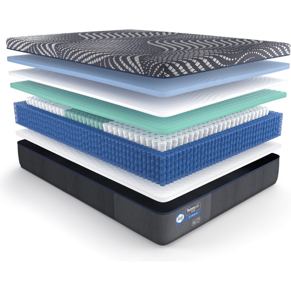 Sealy Posturepedic Plus Hybrid High Point Soft | Steinhafels