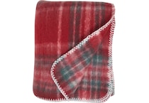 saro red afghans   