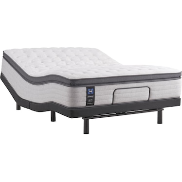 Garner II Euro Pillowtop Soft Full Mattress