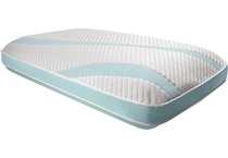 tempur pedic blue pillows   