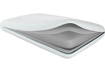 tempur pedic white pillows   