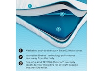 tempur pedic white pillows   